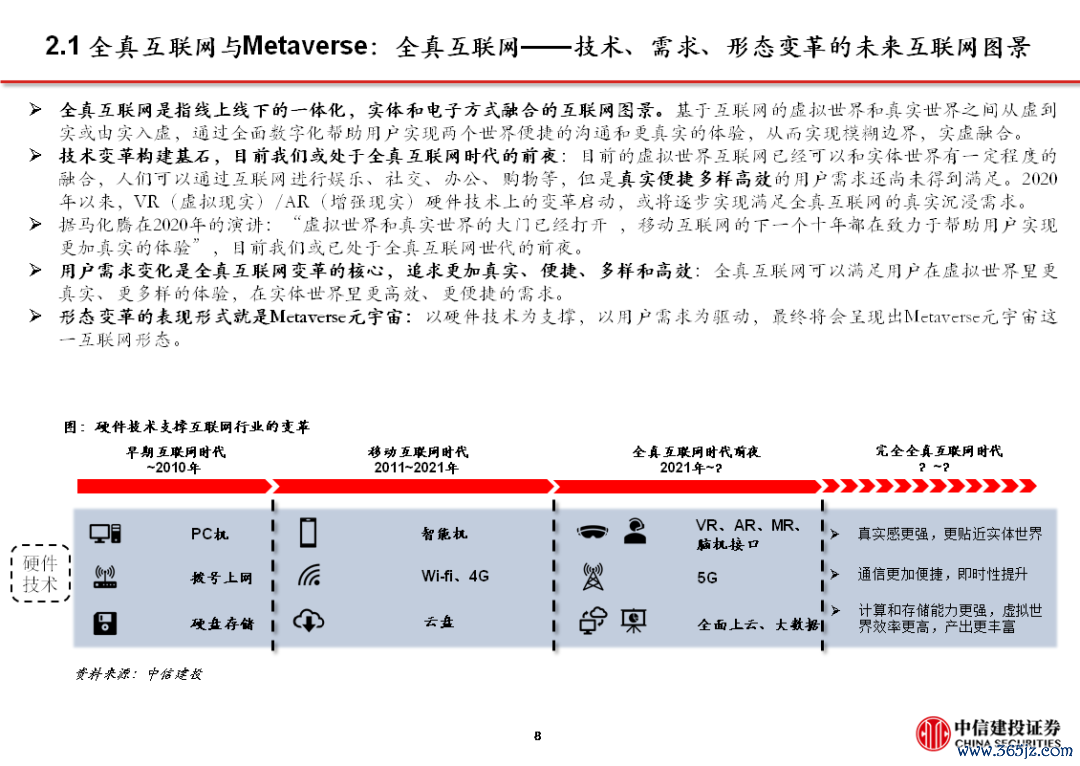 开拓者手游下载_开拓者软件官网_如何通过token.im安卓版官网参与行业交流与合作，开拓投资者之间的沟通渠道？