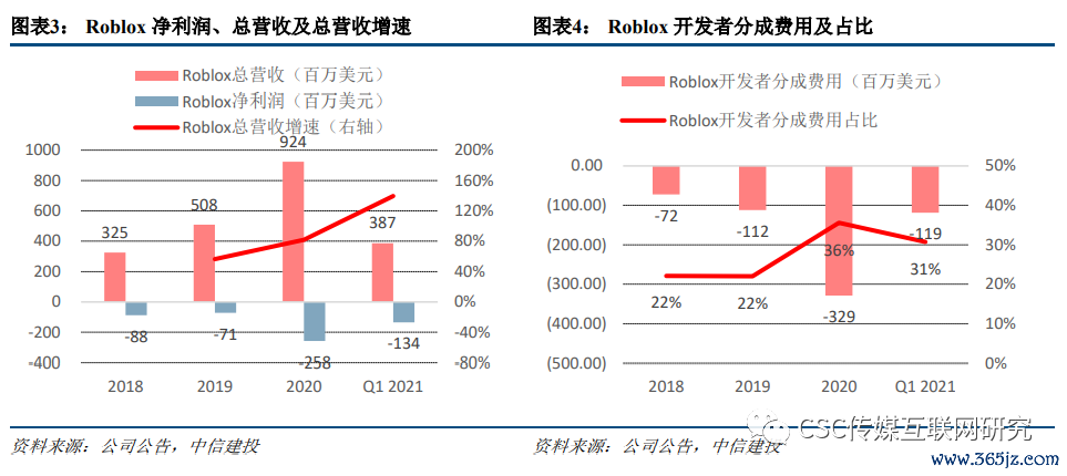 开拓者软件官网_开拓者手游下载_如何通过token.im安卓版官网参与行业交流与合作，开拓投资者之间的沟通渠道？