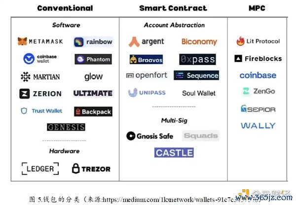 imToken钱包APP的安全审计与合规性分析_imToken钱包APP的安全审计与合规性分析_imToken钱包APP的安全审计与合规性分析
