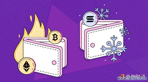 imToken钱包APP的安全审计与合规性分析_imToken钱包APP的安全审计与合规性分析_imToken钱包APP的安全审计与合规性分析