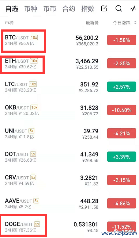 数字资产投资从这里开始：如何在安卓平台上成功下载与使用imToken钱包的步骤指导！_安卓钱包app下载安装_安卓手机钱包app