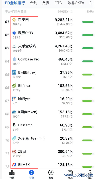 安卓钱包app下载安装_数字资产投资从这里开始：如何在安卓平台上成功下载与使用imToken钱包的步骤指导！_安卓手机钱包app