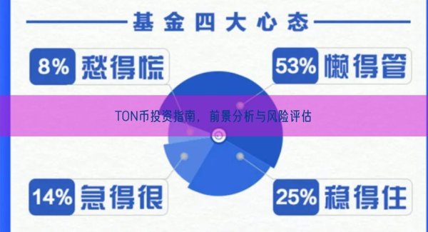 tokenim官网下载 Token钱包app助力投资者多币种持有，详解投资策略与实践