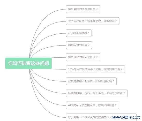 tokenim官网下载 imToken官网用户评价作用大，多渠道反馈助精准察觉问题