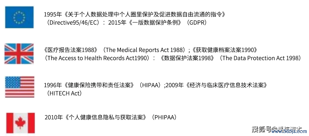 数字资产在医疗行业的潜力：如何通过虚拟货币实现高效的支付与服务_数字资产在医疗行业的潜力：如何通过虚拟货币实现高效的支付与服务_数字资产在医疗行业的潜力：如何通过虚拟货币实现高效的支付与服务