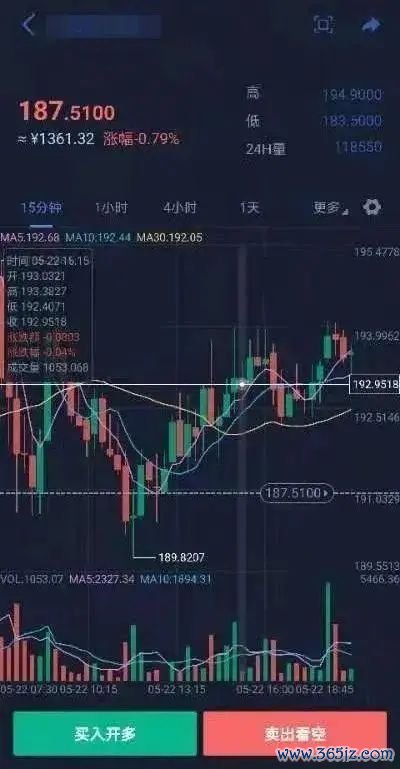 用户对数字货币交易平台的反应_用户对数字货币交易平台的反应_用户对数字货币交易平台的反应