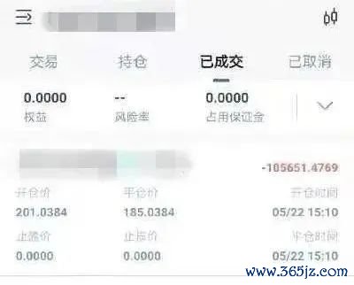 用户对数字货币交易平台的反应_用户对数字货币交易平台的反应_用户对数字货币交易平台的反应