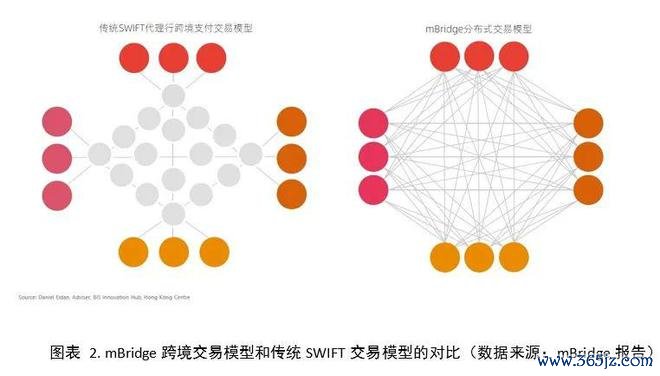 区块链技术的发展方向：以太坊如何引领未来创新_区块链以太坊是什么_以太坊区块链主要应用场景