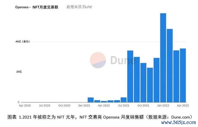 区块链技术的发展方向：以太坊如何引领未来创新_以太坊区块链主要应用场景_区块链以太坊是什么