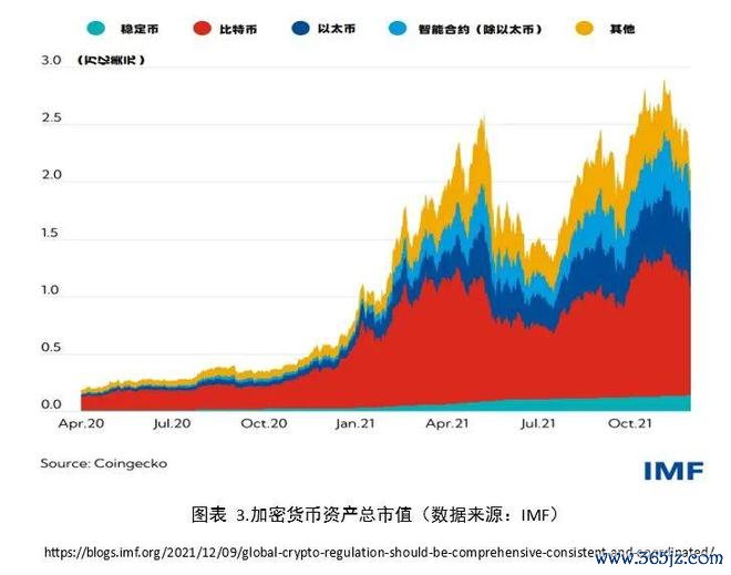 区块链技术的发展方向：以太坊如何引领未来创新_区块链以太坊是什么_以太坊区块链主要应用场景